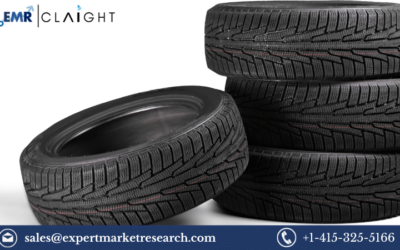 Tyre Market Report