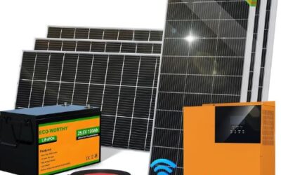 Powering Up Sustainability: The Future of Solar-Powered Generators