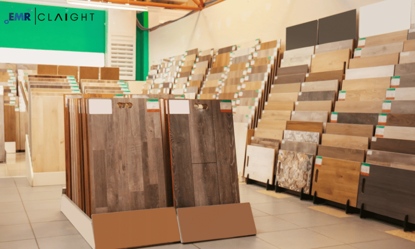 Laminate Flooring Market