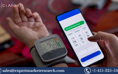 Global mHealth Market