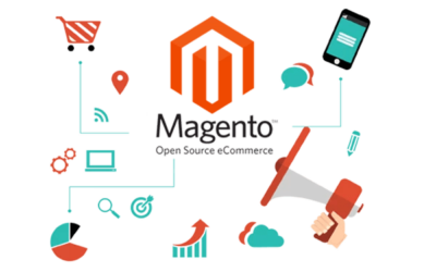 magento-development-company