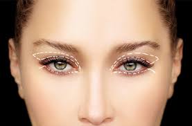 Eyelid Bag Surgery Dubai Recovery Timeline