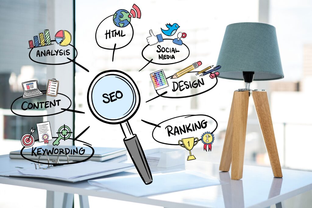 small business seo services