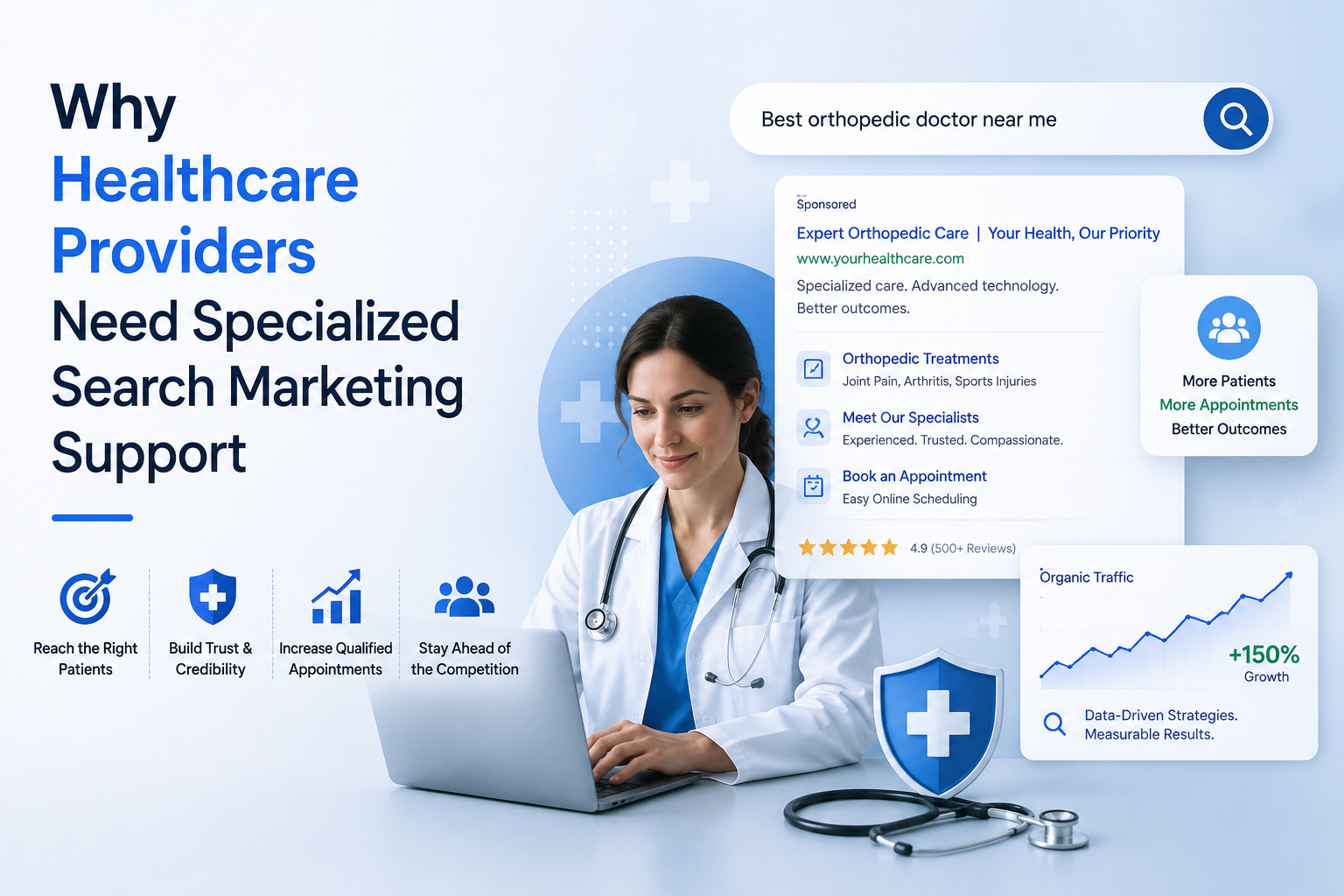 healthcare seo services