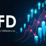 Contract for Differences