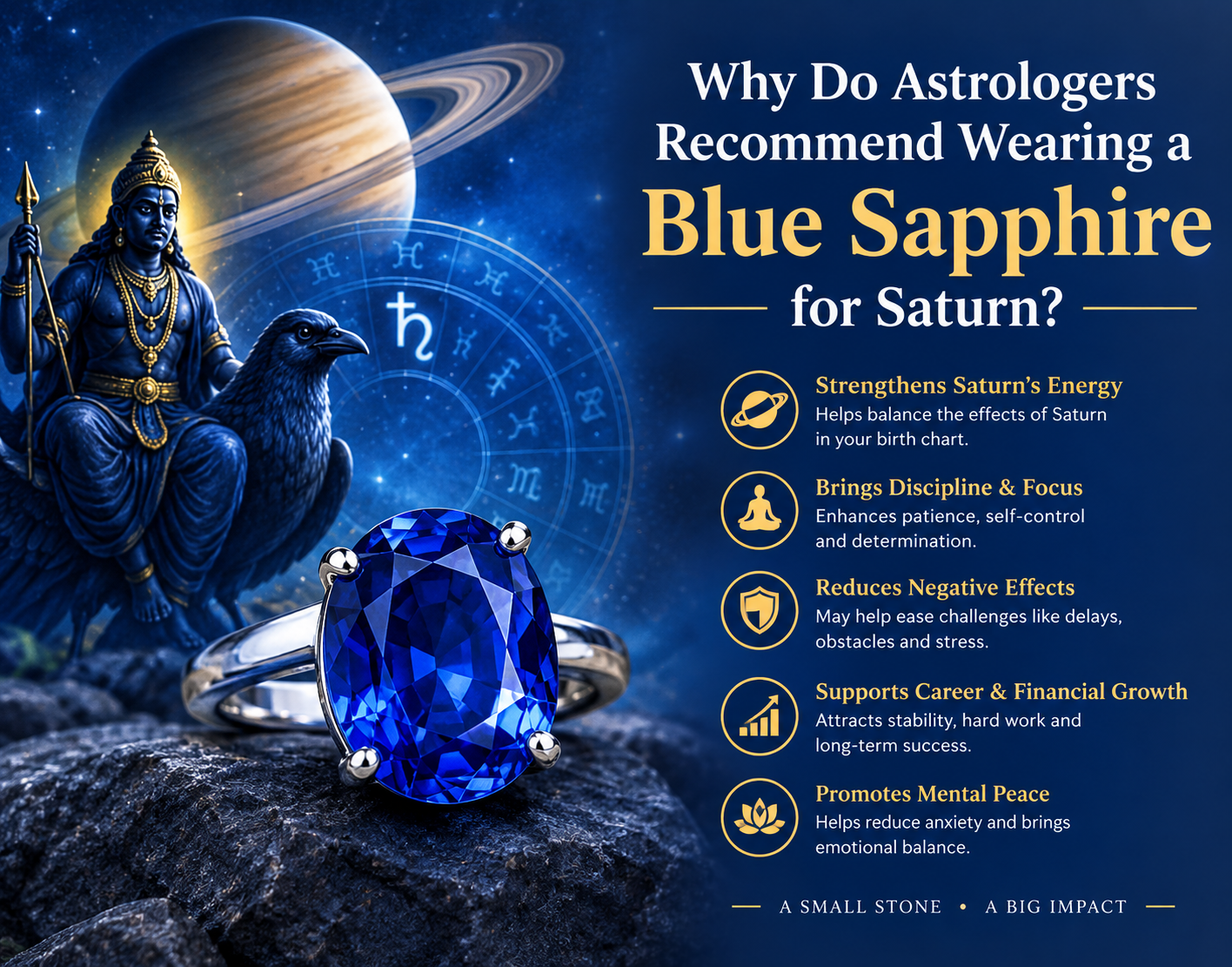 why-do-astrologers-recommend-wearing-a-blue-sapphire-for-saturn?